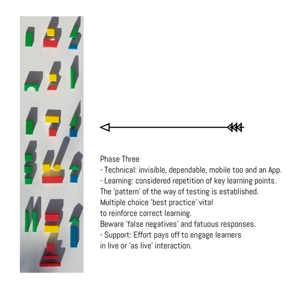 Online Learning Phase Three JFV