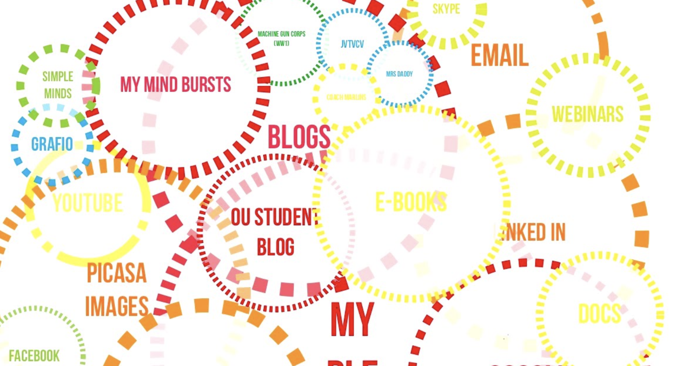 The Jungian Struggle: Dreams and Self-Discovery