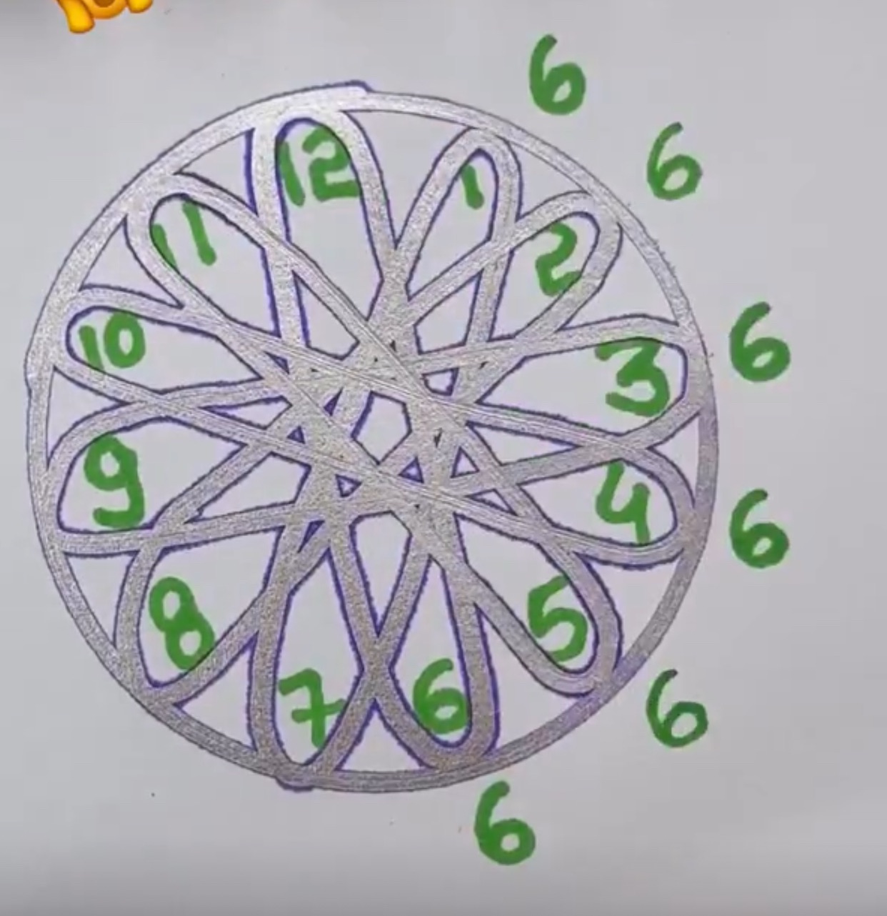 Six kits in the garden