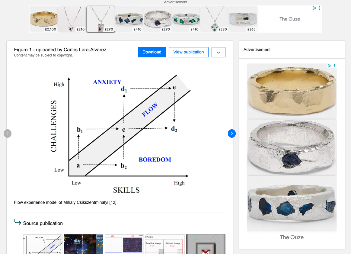 When Mihaly Csikszentmihalyi gets into the flow and offers me jewellery by the ouze.